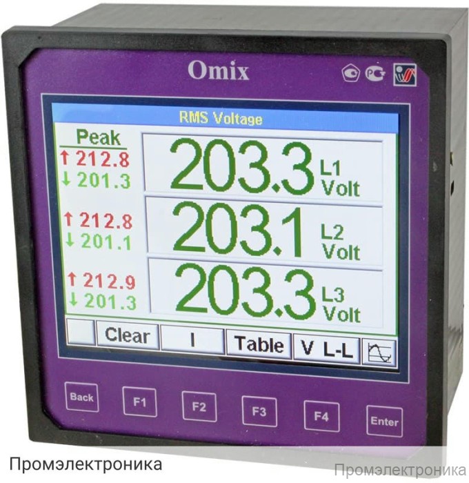 Omix P1414-MAY-R-RS485-Eth - анализатор параметров трехфазной сети с регистрацией