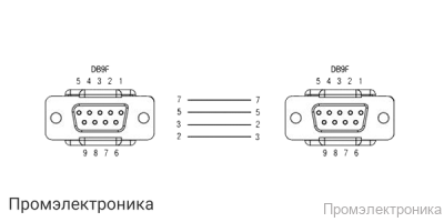 Кабель КС4 - кабель для программирования ИП320