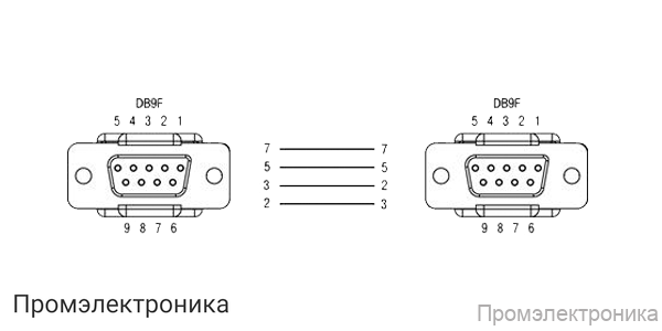 Кабель КС4 - кабель для программирования ИП320