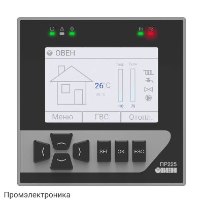 ПР225 - программируемое реле в щитовом исполнении с графическим дисплеем и Ethernet
