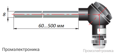 ДТС015.EXIA - термопреобразователь сопротивления в искробезопасном исполнении