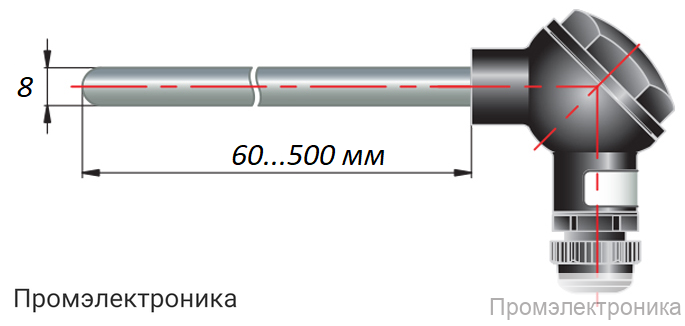 ДТС015.EXIA - термопреобразователь сопротивления в искробезопасном исполнении