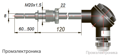ДТС035.EXIA - термопреобразователь сопротивления в искробезопасном исполнении