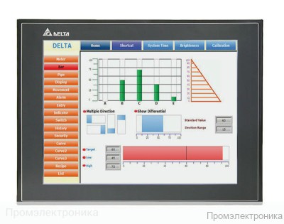 Панели оператора Delta Electronics DOP-112MX