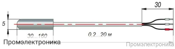 ДТС214 - термопреобразователь сопротивления