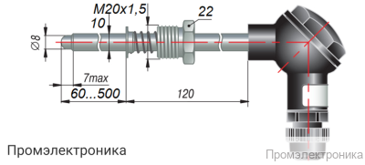 ДТС095 - термопреобразователь сопротивления
