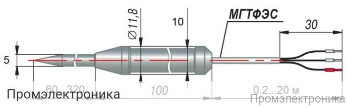 ДТС174 - термопреобразователь сопротивления