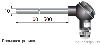 ДТП025 - преобразователь термоэлектрический