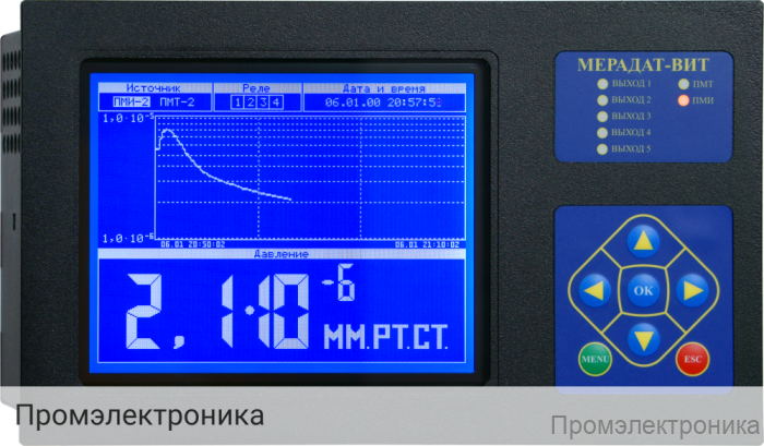 Мерадат-ВИТ19ИТ2 - ионизационно-тепловой вакуумметр