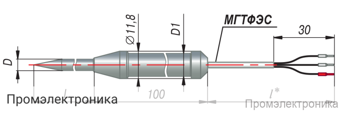 ДТС184 - термопреобразователь сопротивления