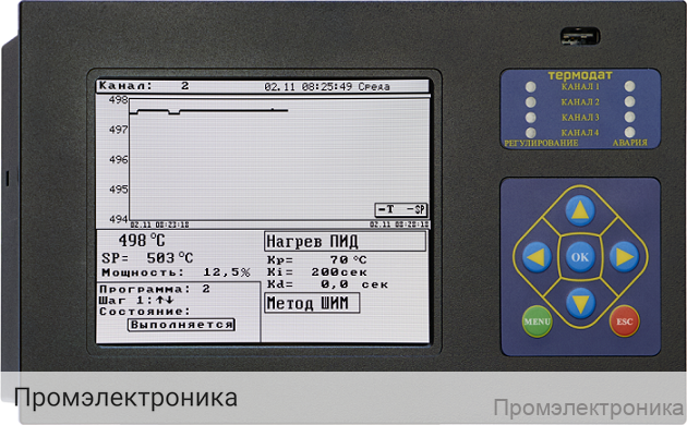 Термодат-18Е6 - одноканальный ПИД-регулятор