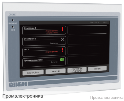 СПК - панельный программируемый логический контроллер