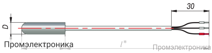 ДТС024 - термопреобразователь сопротивления