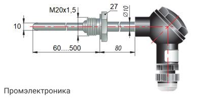 ДТП075 - преобразователь термоэлектрический