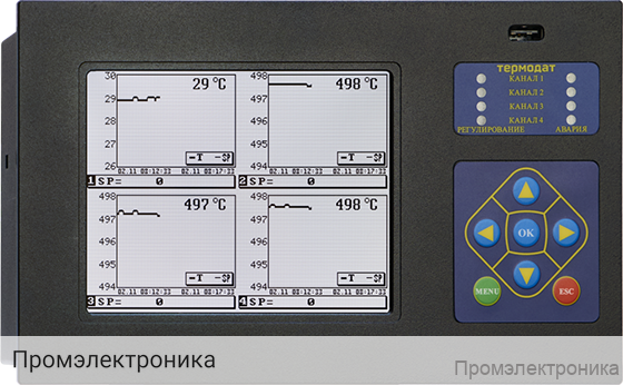 Термодат-19M6-Е - четырехканальный измеритель температуры