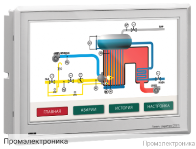 СП315-Р - сенсорная панель оператора