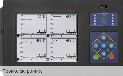 Термодат-30Е1 - регулятор температуры